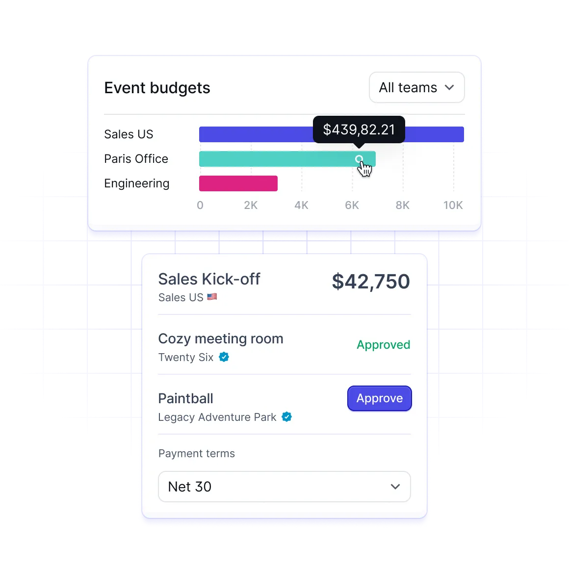 Build engaging events in minutes