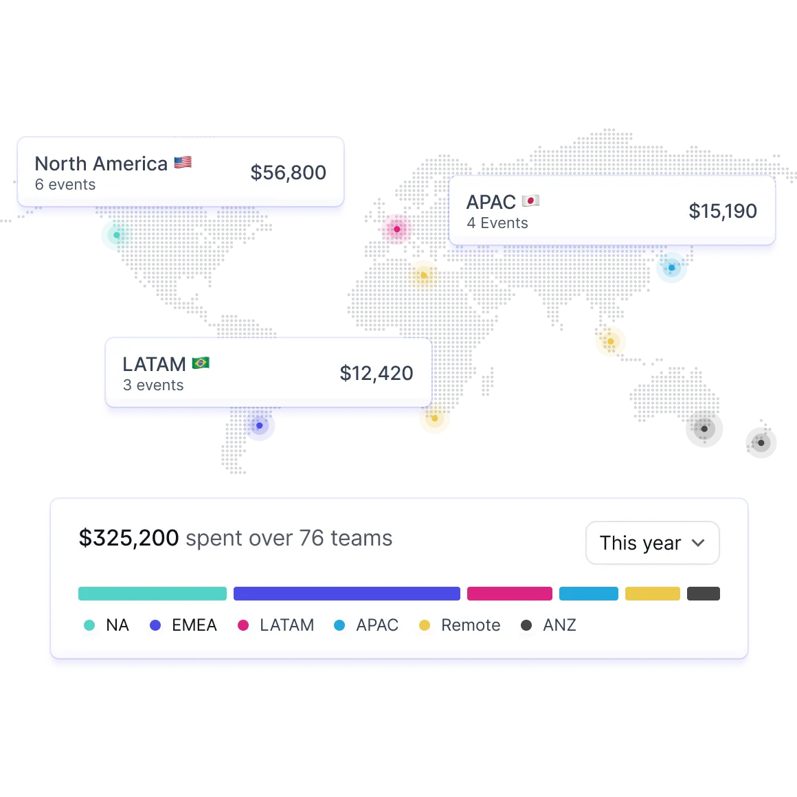 Unlock quality vendors worldwide
